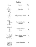 Tratado de las Patipembas en PDF